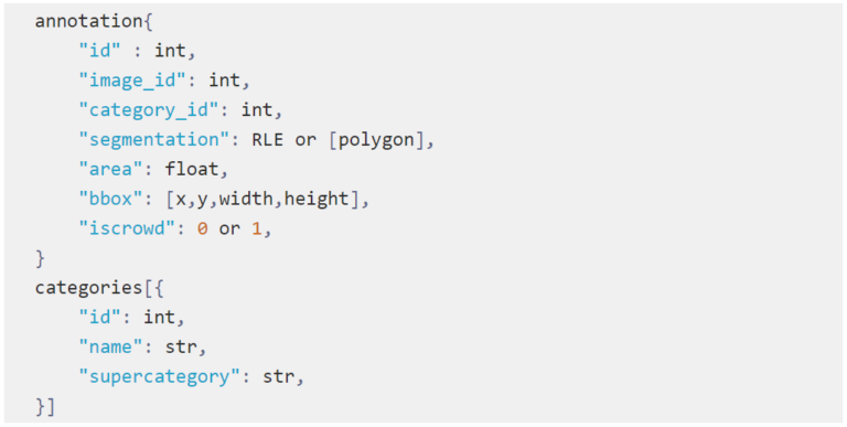 Data Labeling and the 6 Different Types of Image Annotation