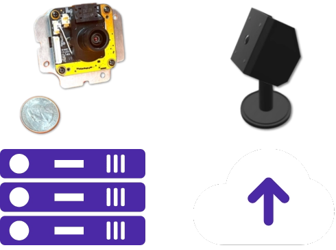 Eye-D Camera Enterprise